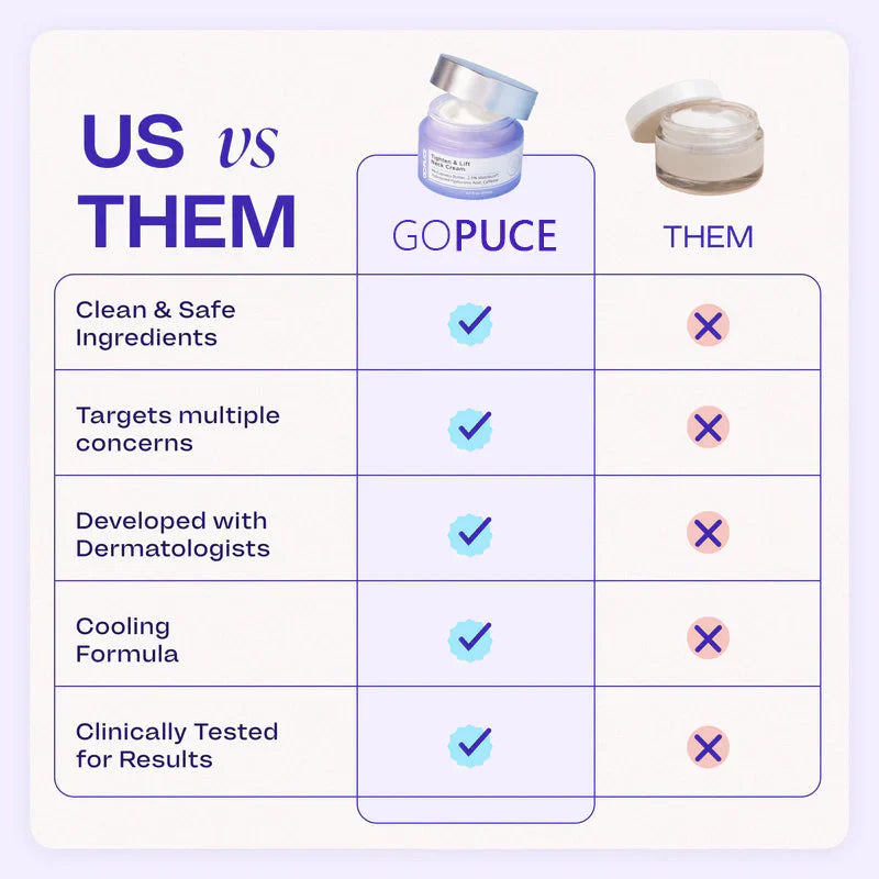 Miracle Neck Cream for "Tech Neck" & "Turkey Neck", Visibly Firmer, Smoother-Looking Skin in 4–8 Weeks