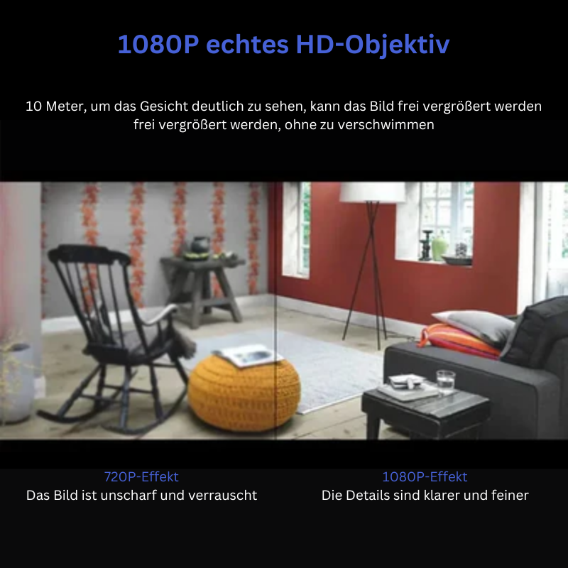 Mini Wireless Wifi Camera 1080P HD