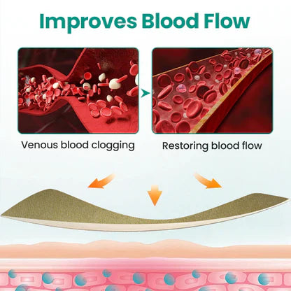 LOVILD® LegRenew Varicose Veins Patch